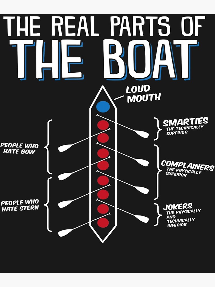 The Real Parts Ofhe Boat Funny Rowing Premium Matte Vertical Poster