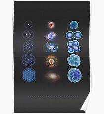When All The Dots Connect Poster