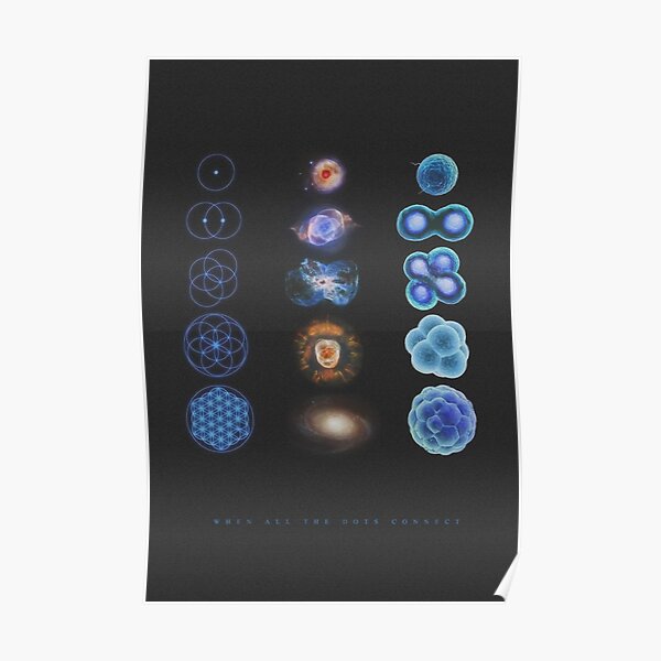 When All The Dots Connect Poster