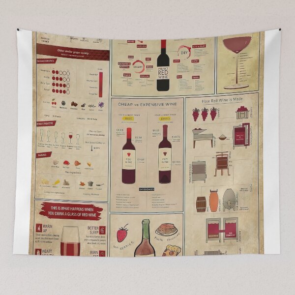 Item preview, Red Wine designed and sold by rosialbers.