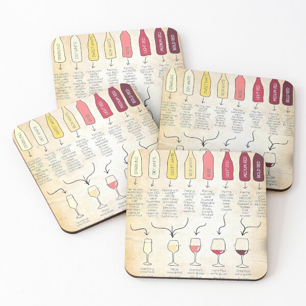 Item preview, Vintage Wine Guide designed and sold by rosialbers.