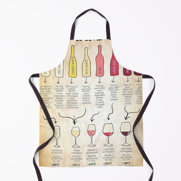 Item preview, Vintage Wine Guide designed and sold by rosialbers.