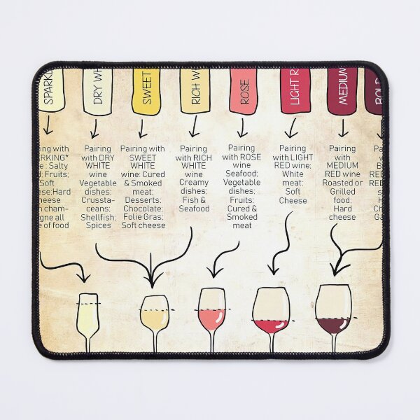 Item preview, Vintage Wine Guide designed and sold by rosialbers.