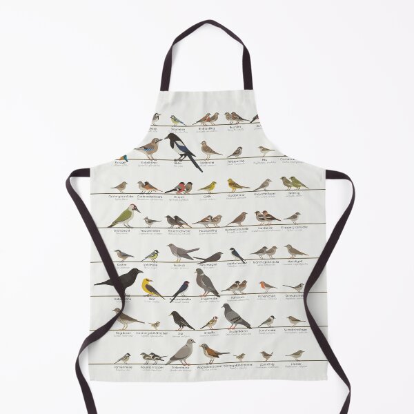 Item preview, Native Songbirds, Garden Birds, Birds Infographic / Display Board (German) designed and sold by Iris Luckhaus.