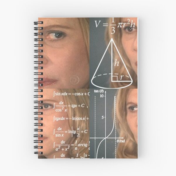 Item preview, Confused math lady meme designed and sold by richterr.