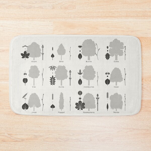 Item preview, Native deciduous trees, tree species or trees infographic / display board (German) designed and sold by Iris Luckhaus.