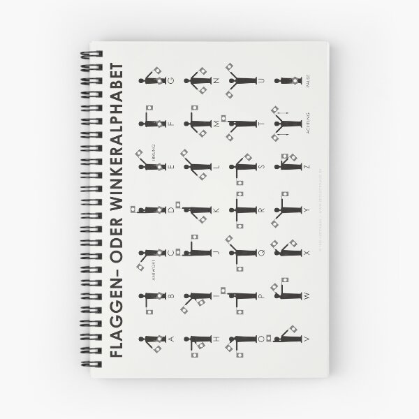 Item preview, Flag language, waving alphabet or semaphore infographic and guide designed and sold by Iris Luckhaus.