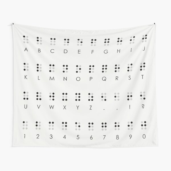 Braille alphabet for the blind infographic with instructions braille-alphabet-for-the-blind-infographic-with-instructions-tapestry-by-irisluckhaus-redbubble