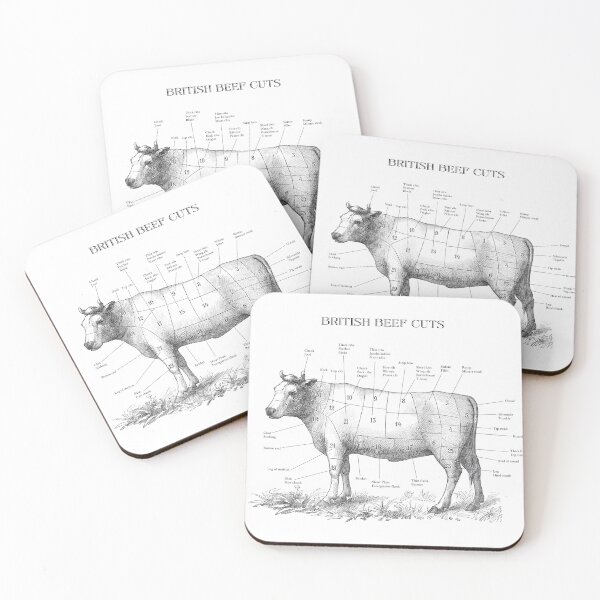 Item preview, British Beef butchers chart designed and sold by Highdown73.