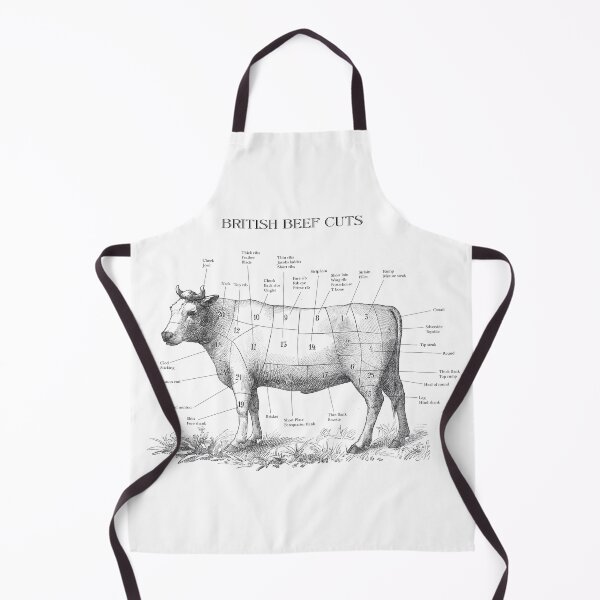 Item preview, British Beef butchers chart designed and sold by Highdown73.