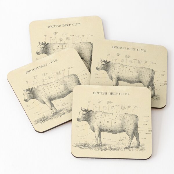 Item preview, Copy of British Beef butchers chart designed and sold by Highdown73.
