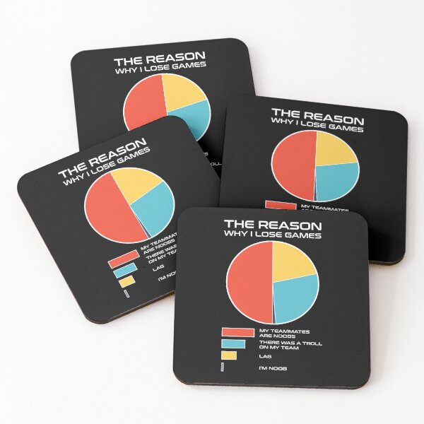 Item preview, The Reason Why I Lose Games - Videogames designed and sold by sachpica.