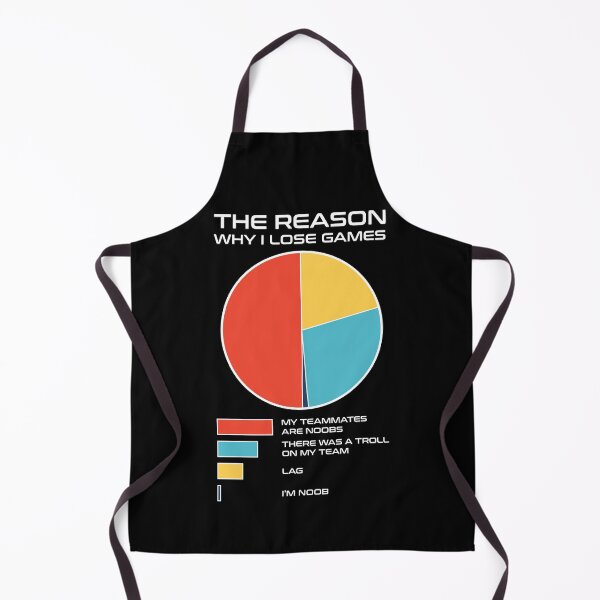 Item preview, The Reason Why I Lose Games - Videogames designed and sold by sachpica.