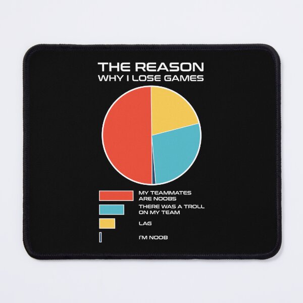 Item preview, The Reason Why I Lose Games - Videogames designed and sold by sachpica.