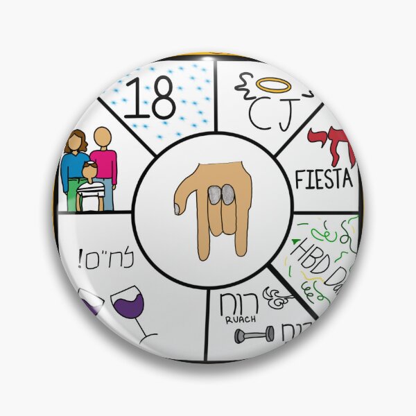 Item preview, LAVAN WHITE Bikkurim Plaque designed and sold by gabyfai.
