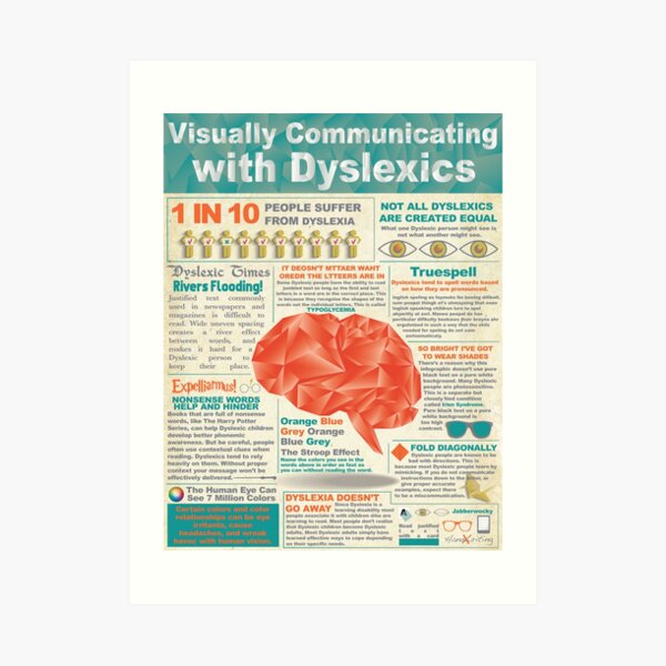 Visually Communicating with Dyslexics Infrographic Art Print