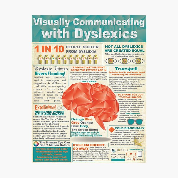 Visually Communicating with Dyslexics Infrographic Photographic Print