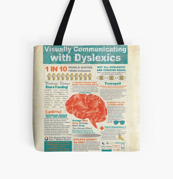 Visually Communicating with Dyslexics Infrographic All Over Print Tote Bag