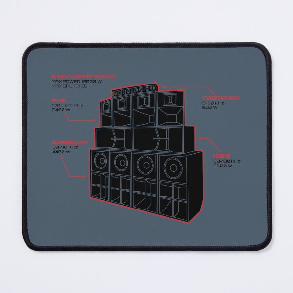 Item preview, Sound System Diagram designed and sold by AtomicMalibu.