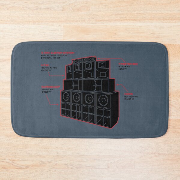 Item preview, Sound System Diagram designed and sold by AtomicMalibu.