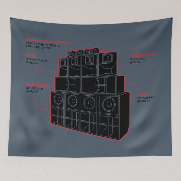Item preview, Sound System Diagram designed and sold by AtomicMalibu.