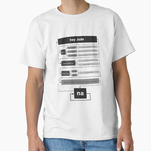 Item preview, Hey Jude designed and sold by Roger2808.