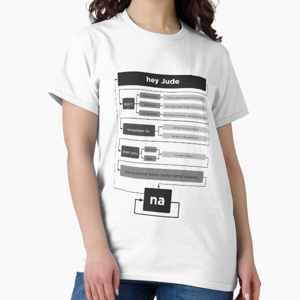 Item preview, Hey Jude designed and sold by Roger2808.