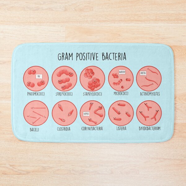 Item preview, Gram Positive Bacteria designed and sold by MorvernDesigns.