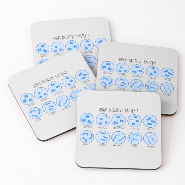 Item preview, Gram Negative Bacteria  designed and sold by MorvernDesigns.
