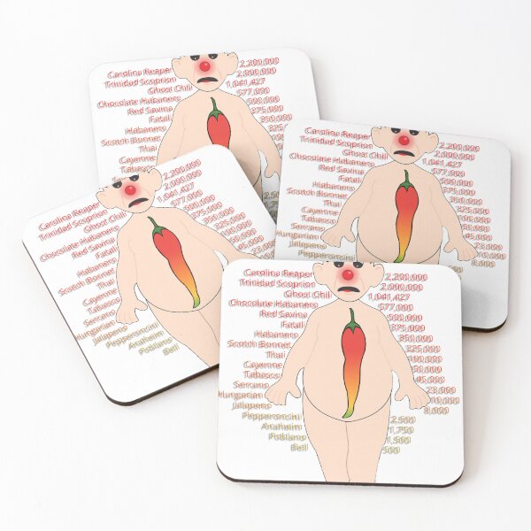 Item preview, Operations Scoville Scale designed and sold by OperationCaps.