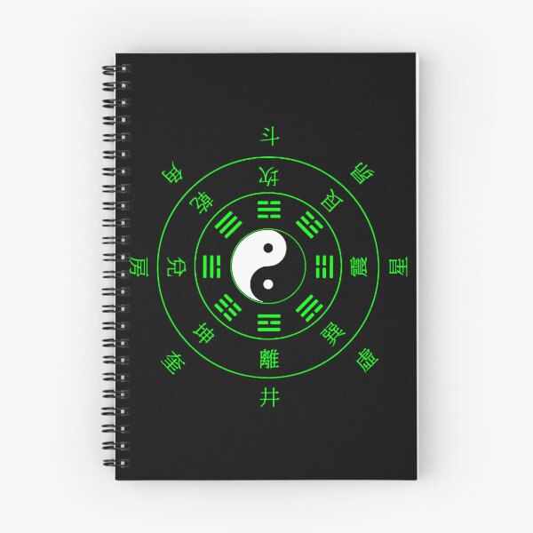 Item preview, trigrams  designed and sold by mjacobsfc201.