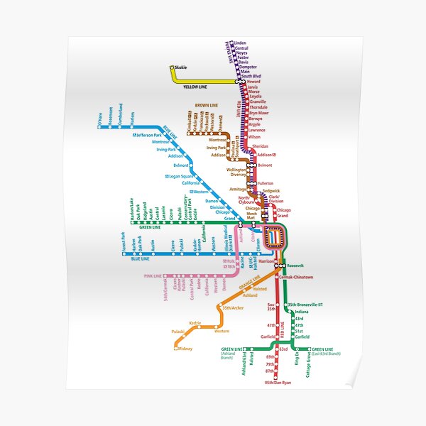 Chicago Trains Map Poster