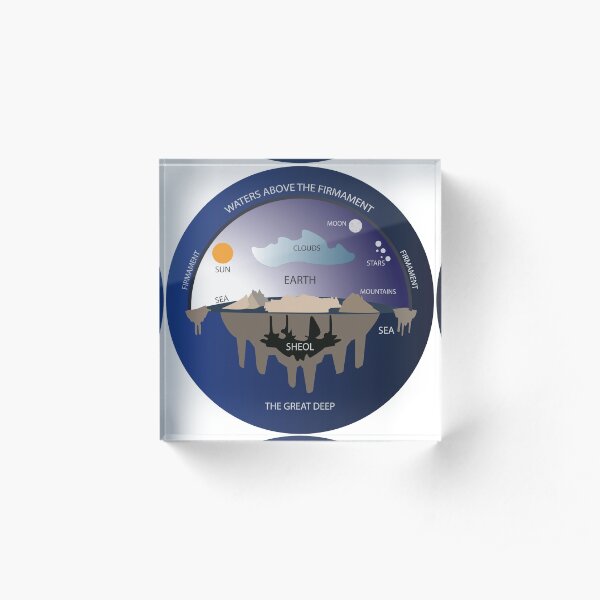 Flat earth Acrylic Block