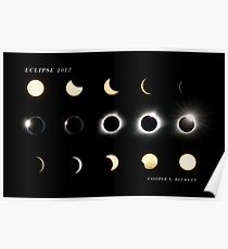 Eclipse 2017 Poster