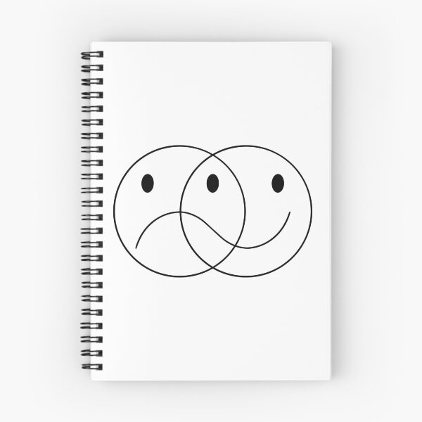 Item preview, Emotion Ven Diagram designed and sold by autumnologyart.