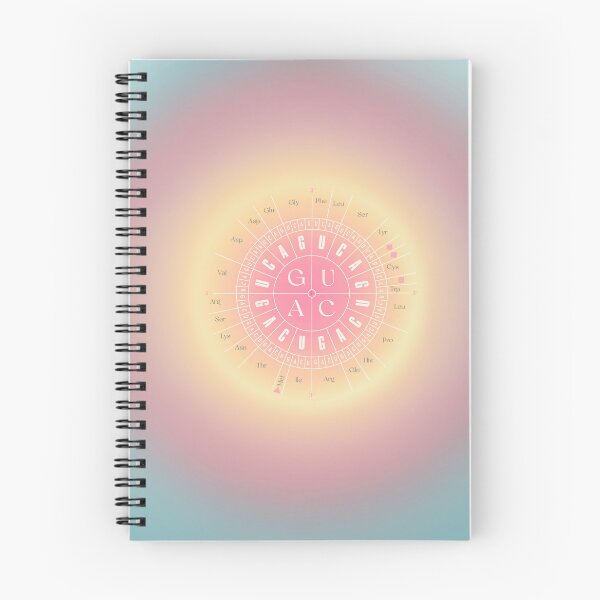 Item preview, Genetic suncode aura illustration designed and sold by ilumeh.