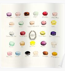 Laduree Macarons Geschmacksmenü Poster