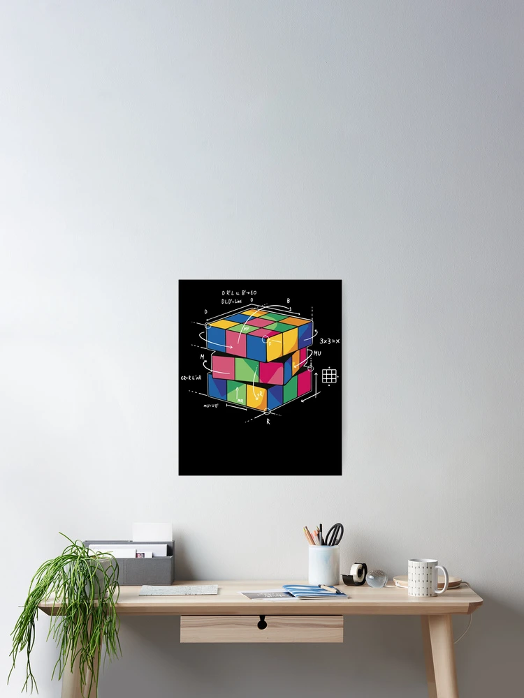Imagen 2 de 3, Póster con la obra Cuber Equation Puzzle Solving Cube Speed Cubing Cuber Gear, diseñada y vendida por DynamicDesign.