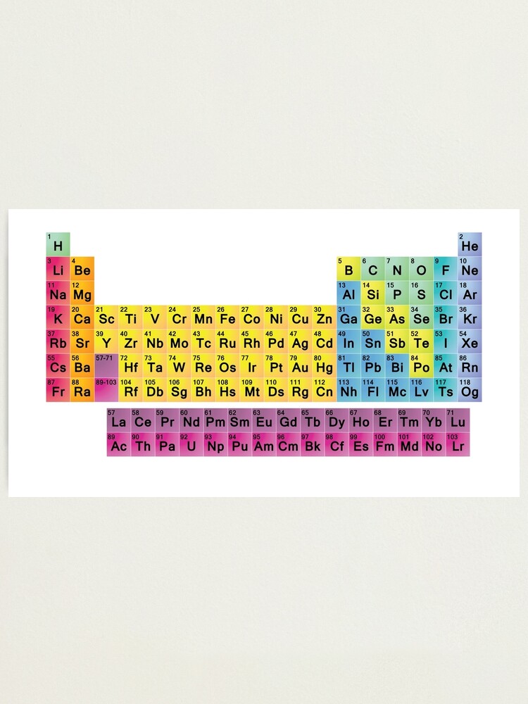 simple periodic table photographic print for sale by sciencenotes redbubble