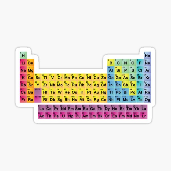 Simple Periodic Table Sticker