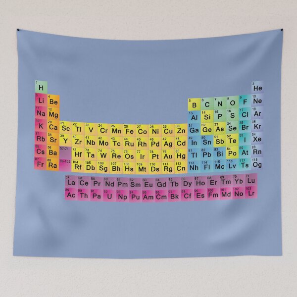 Item preview, Simple Periodic Table designed and sold by sciencenotes.
