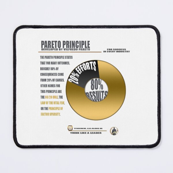 Item preview, Pareto Principle - Time Management - Time Leadership designed and sold by thinkleader2000.