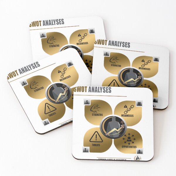 Item preview, SWOT Analyses - Strength | Weaknesses | Opportunities | Threats  designed and sold by thinkleader2000.