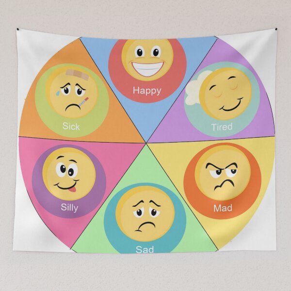 Item preview, Feeling Emotion Expression Poster designed and sold by ferdinandalonso.