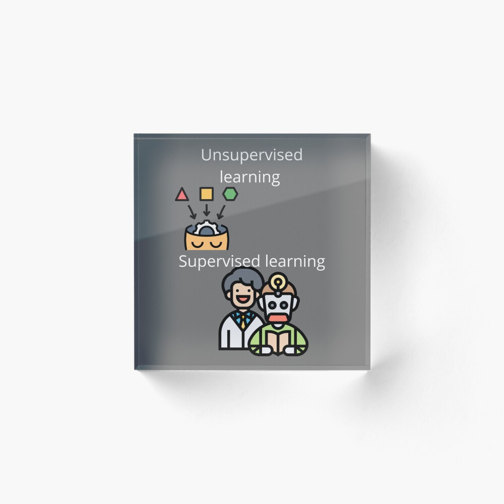 Item preview, Acrylic Block designed and sold by UpcomingTech.