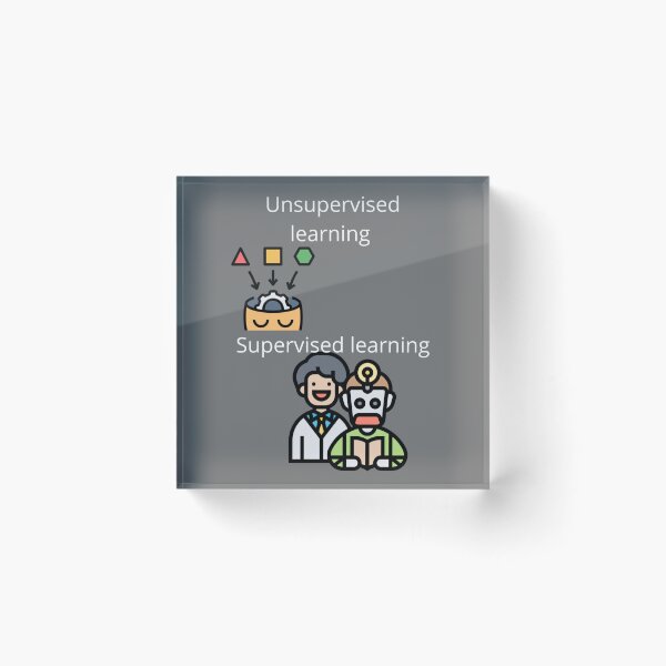 Item preview, Unsupervised learning  Supervised learning  designed and sold by UpcomingTech.