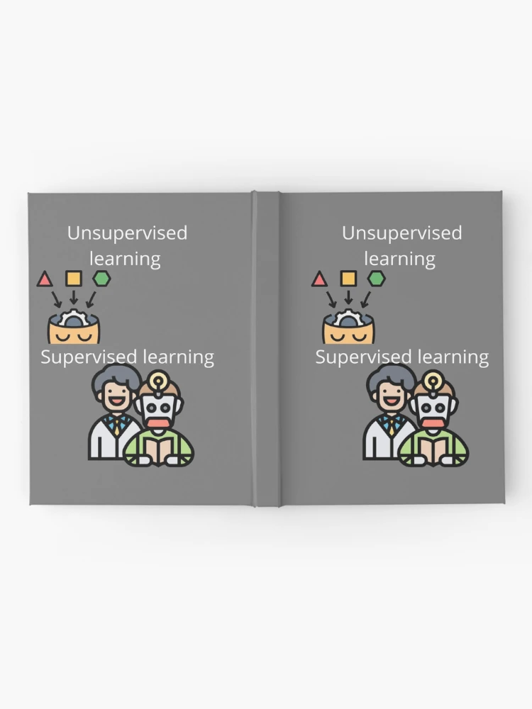 Thumbnail 2 of 3, Journal, Unsupervised learning  Supervised learning  designed and sold by UpcomingTech.