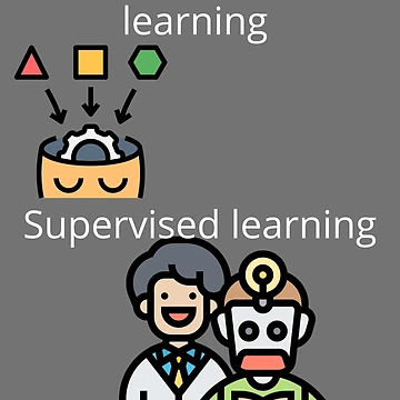 Artwork thumbnail, Unsupervised learning Supervised learning by UpcomingTech