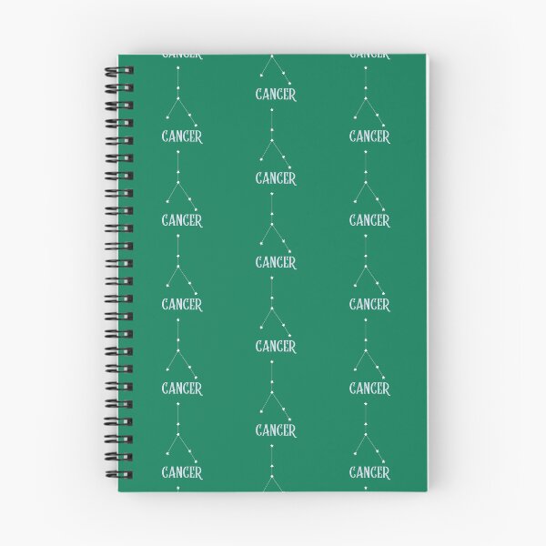 Item preview, Cancer- Cancer Rising - Zodiac - Astrology  designed and sold by Rigel Bergonio.