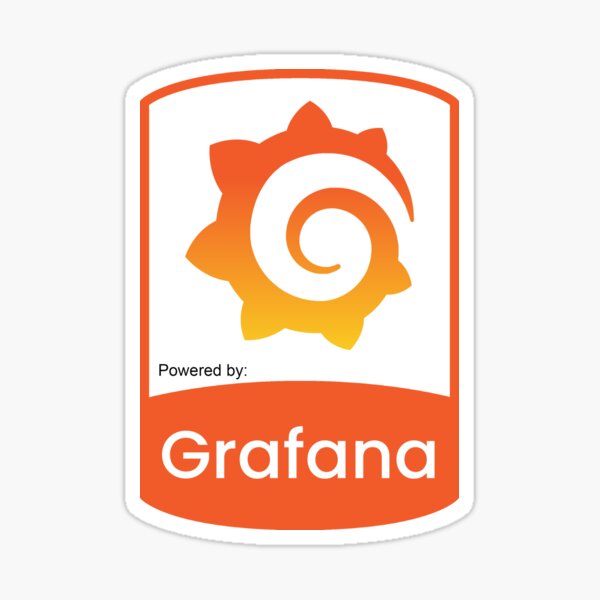 "Powered by: Grafana | analytics and interactive visualization" Sticker